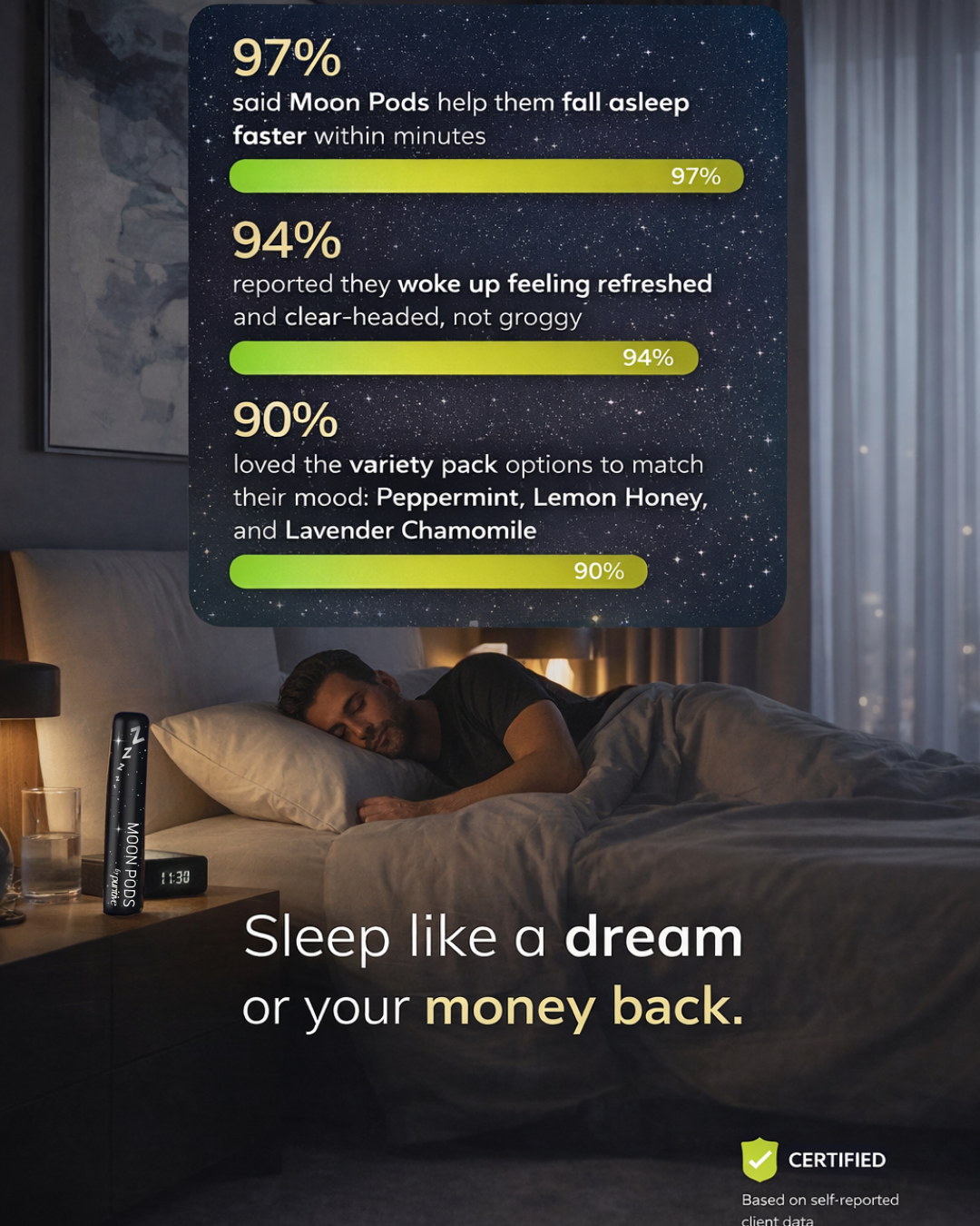 100% Sleep Melatonin Diffuser for Deep Rest - Guaranteed